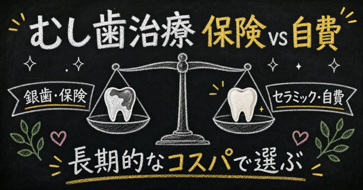 むし歯の治療費は保険と自費でどう違う？長期的なコスパで選ぶ基準