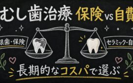 むし歯の治療費は保険と自費でどう違う？長期的なコスパで選ぶ基準
