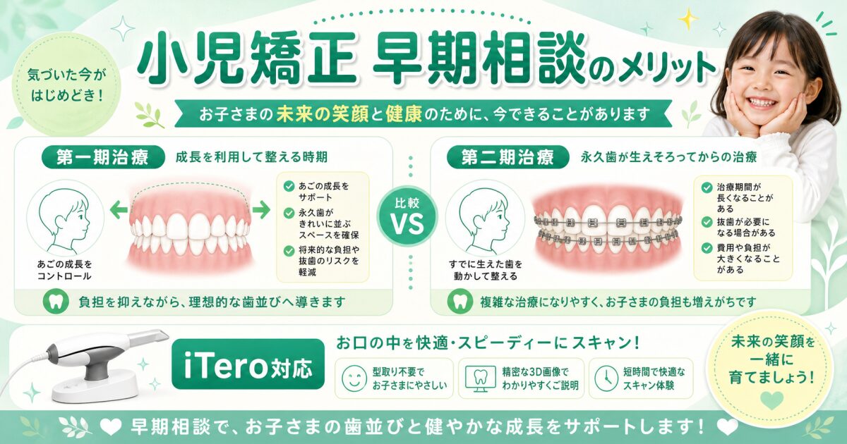 日常生活に潜むリスク！お子様の歯並びを悪くする「お口の癖」チェックリスト