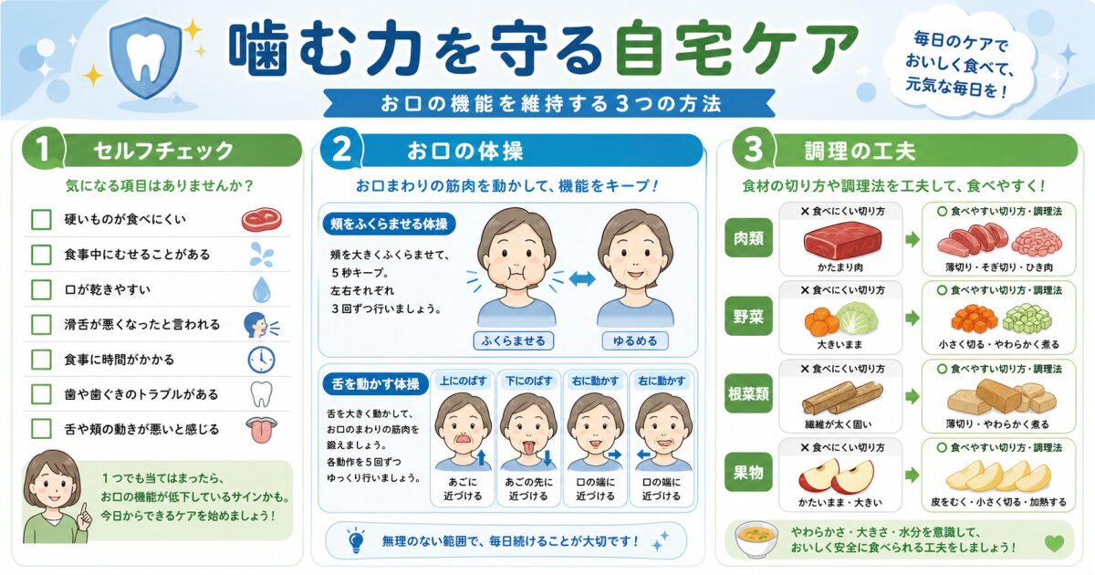 なぜ「噛む力」が衰えると誤嚥性肺炎のリスクが高まるのか?