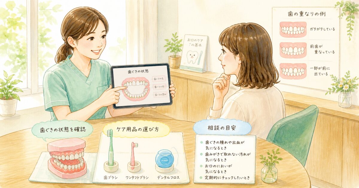 歯の重なりに関するよくある誤解と潜むリスク