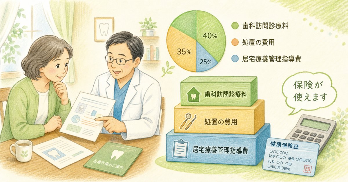 訪問歯科診療を利用できる対象条件と保険適用の基本ルール
