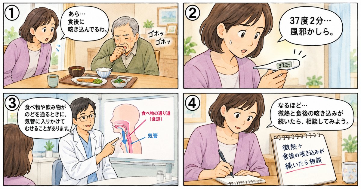 見逃しやすい初期症状と風邪との違い・受診の目安