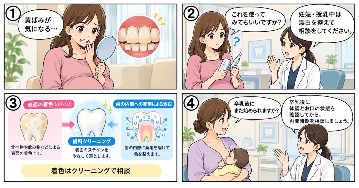 妊娠中や授乳中に歯を白くする方法は？母子に配慮した処置と再開時期