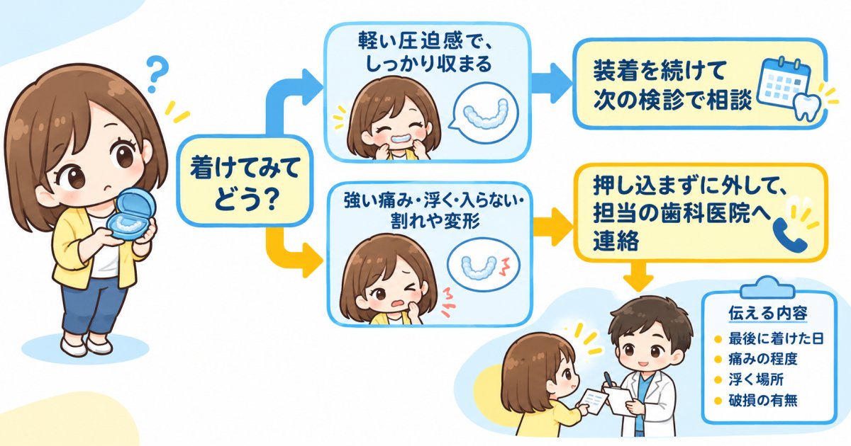 浮く・痛む・入らないときは、担当医へどう相談する？